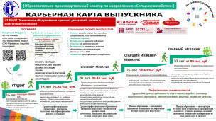 23.02.07