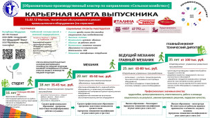 15.02.12