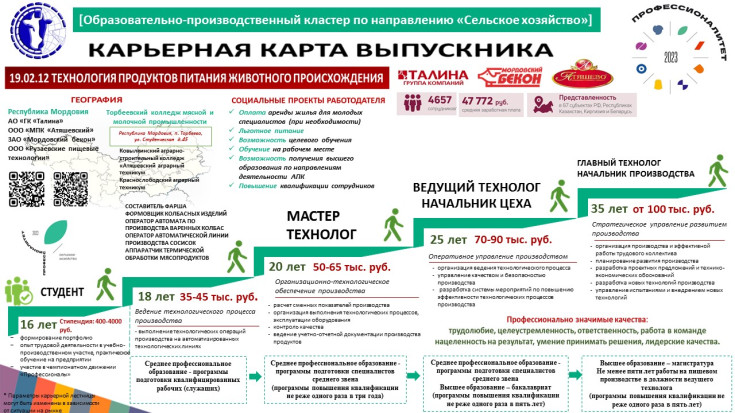 19.02.12