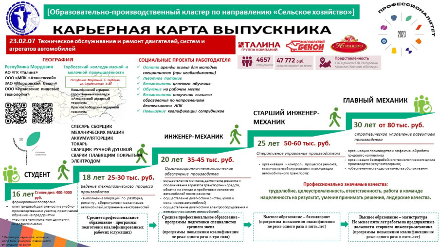 23.02.07