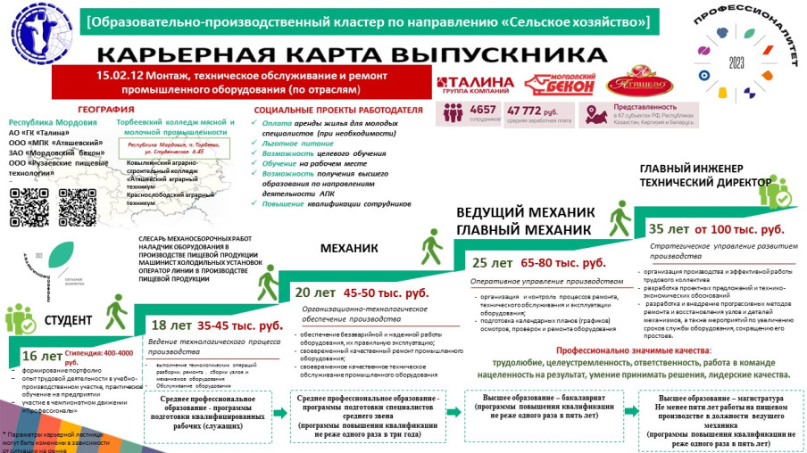 15.02.12